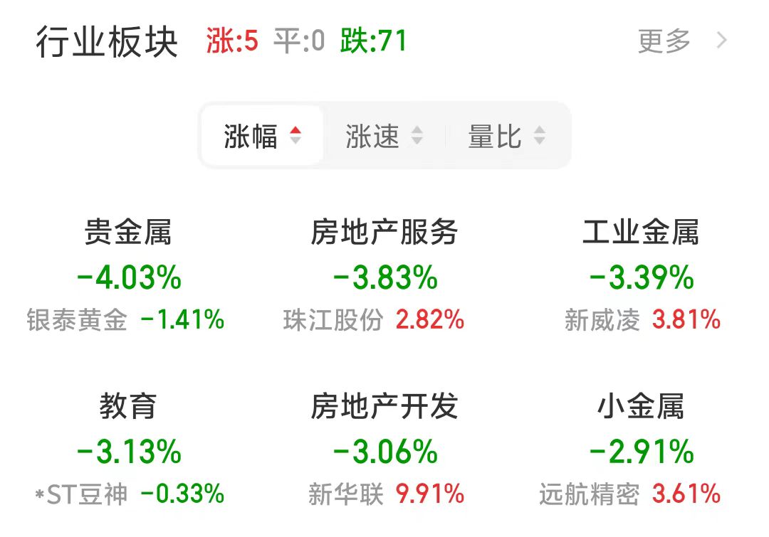 图片来源：同花顺截图